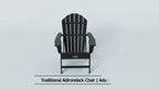 Grant Park Traditional Curveback Aruba Plastic Outdoor Adirondack Patio Chair (Set of 4)