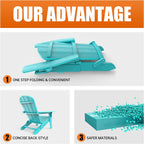 Grant Park Traditional Curveback Aruba Plastic Outdoor Adirondack Patio Chair (Set of 4)