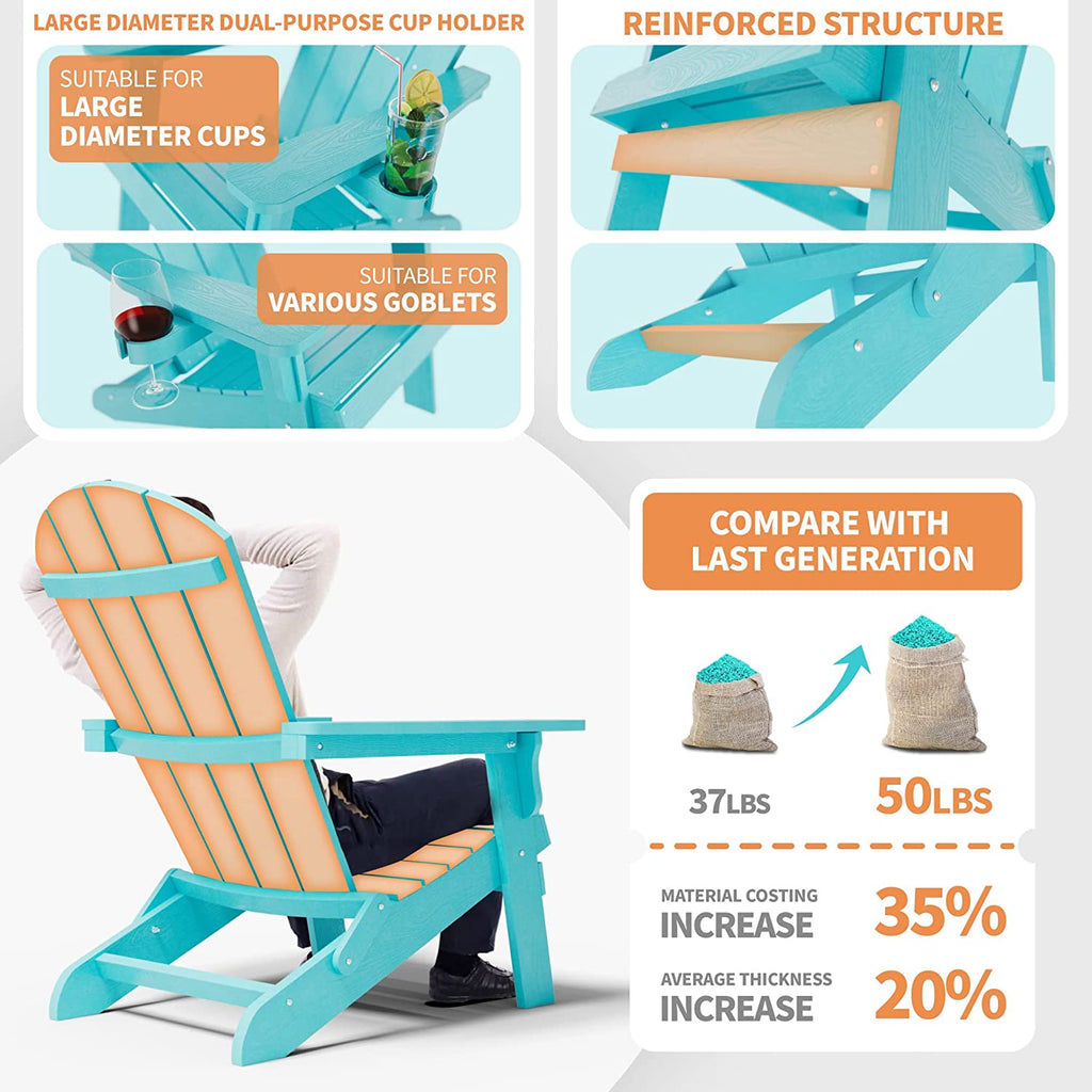 Grant Park Traditional Curveback Aruba Plastic Outdoor Adirondack Patio Chair (Set of 4)